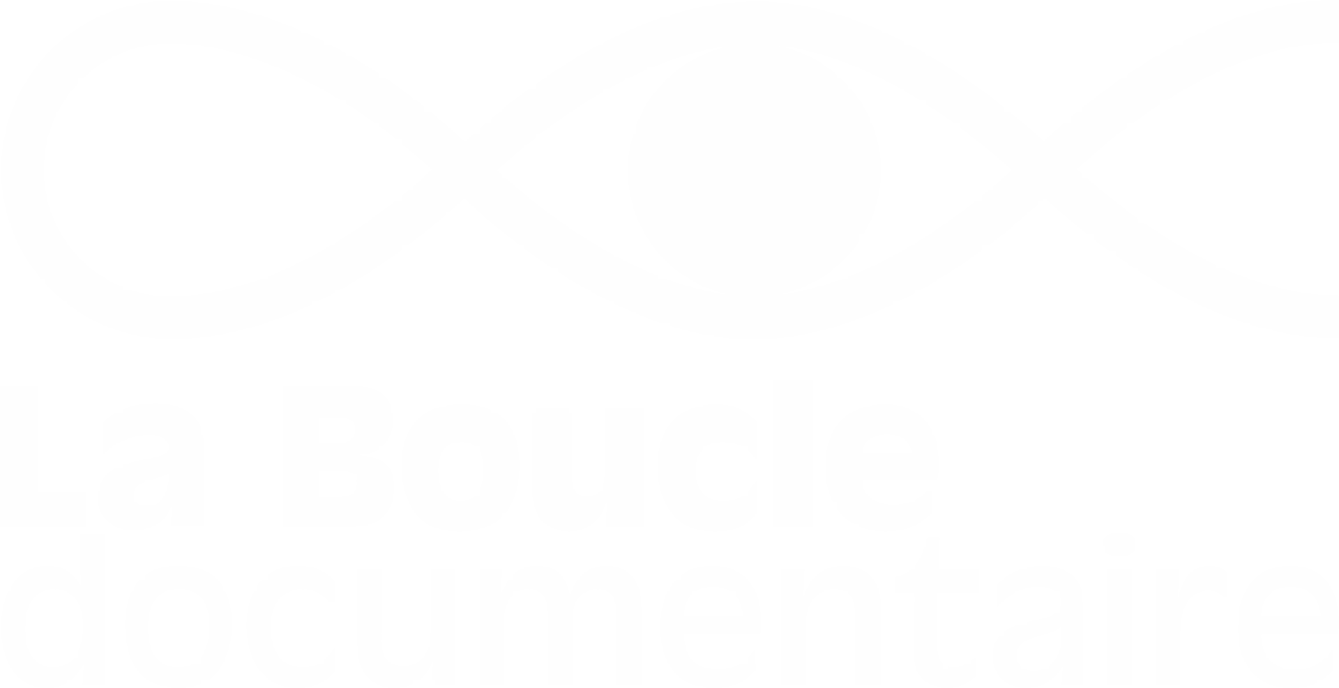 Logo de La Boucle Documentaire
